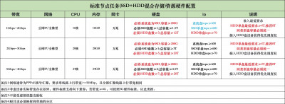 金山买断测试.jpg