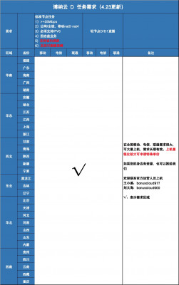 字节4.23需求.jpg